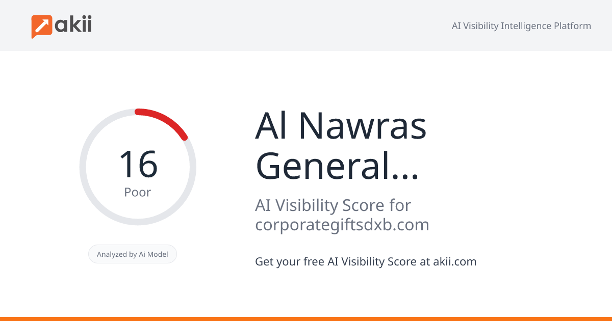 Al Nawras General Trading AI Visibility Score