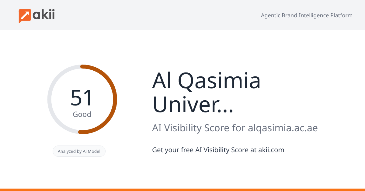 Al Qasimia University AI Visibility Score