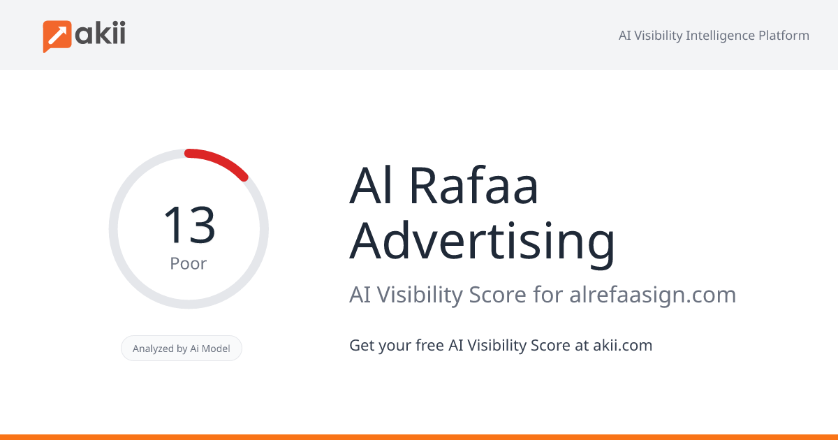 Al Rafaa Advertising AI Visibility Score