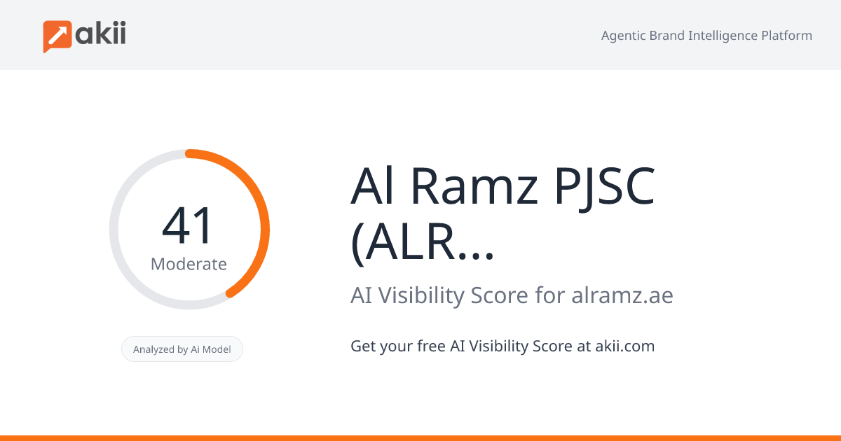 Al Ramz PJSC (ALRAMZ:UH) AI Visibility Score