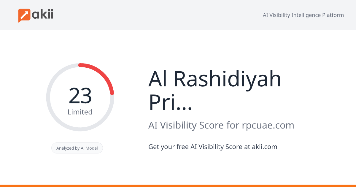 Al Rashidiyah Private Polyclinic AI Visibility Score