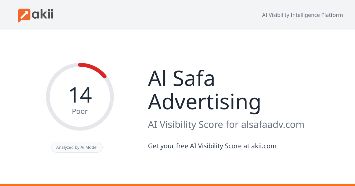 Al Safa Advertising AI Visibility Score