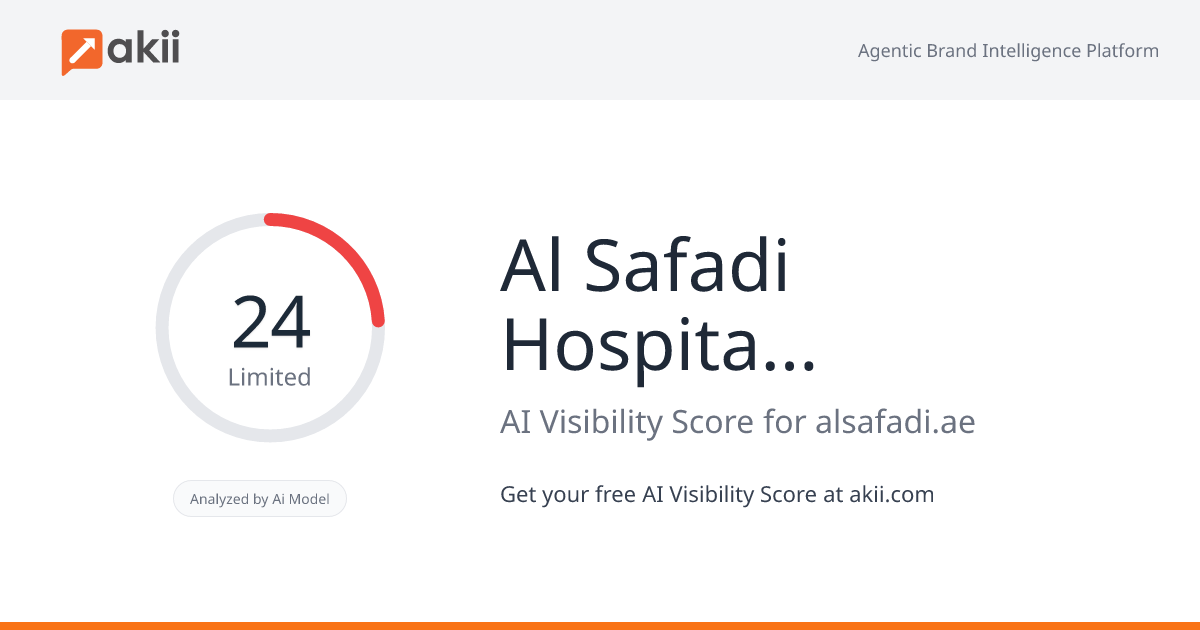 Al Safadi Hospitality AI Visibility Score