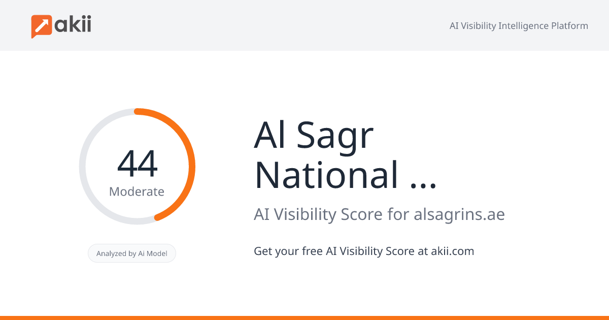Al Sagr National Insurance Company (ASNIC) AI Visibility Score
