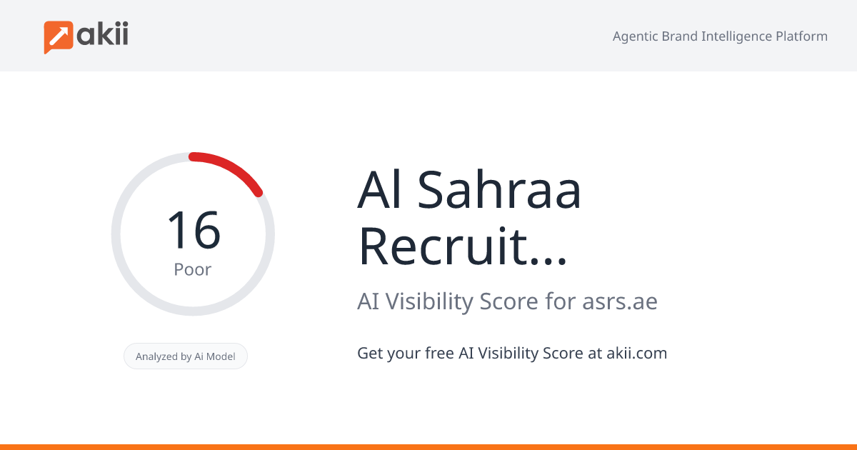 Al Sahraa Recruitment Services (ASRS) AI Visibility Score