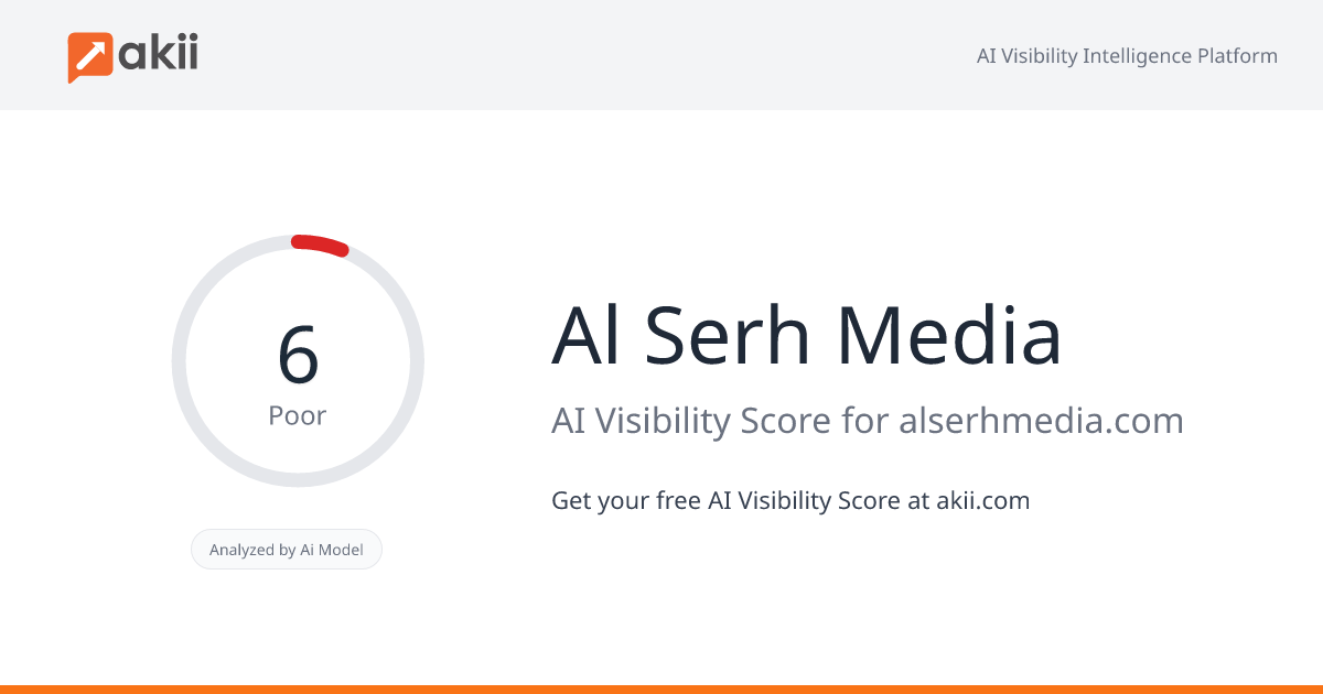 Al-Serh Media AI Visibility Score