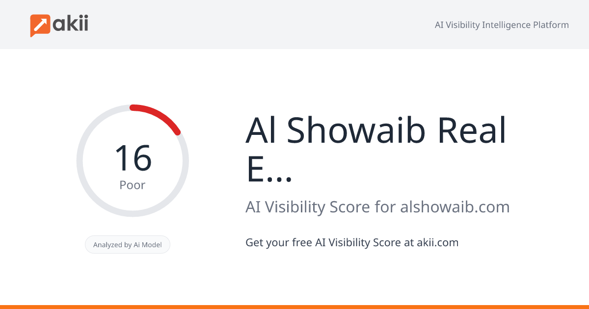 Al Showaib Real Estate LLC AI Visibility Score