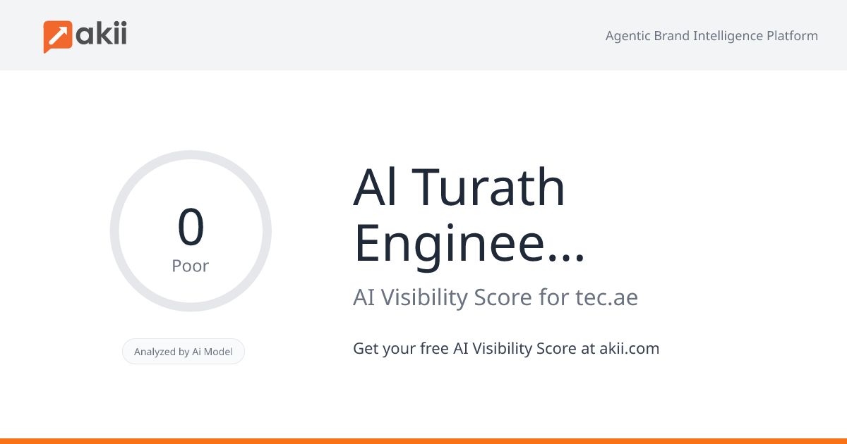 Al Turath Engineering Consultant L.L.C AI Visibility Score
