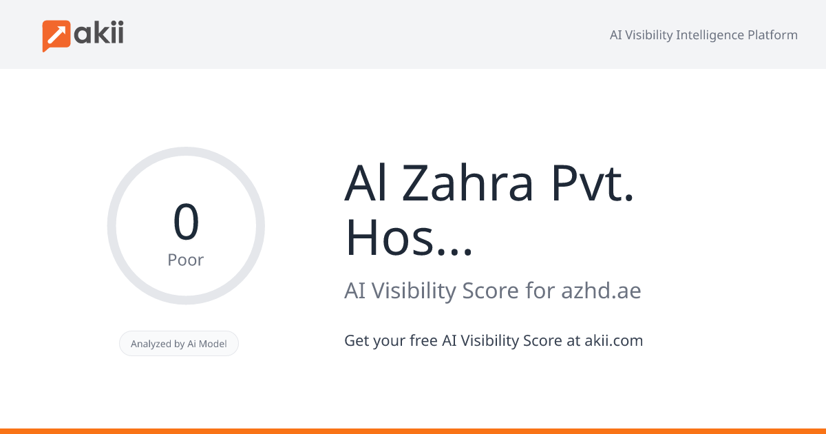 Al Zahra Pvt. Hospital Dubai AI Visibility Score