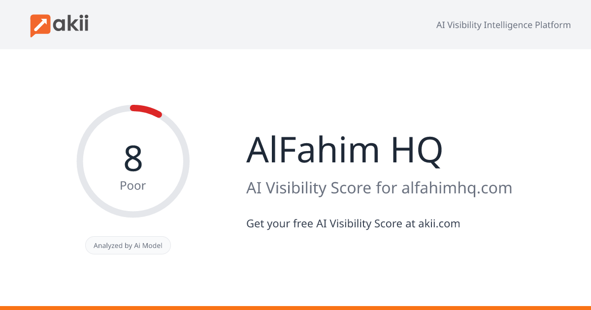 AlFahim HQ AI Visibility Score