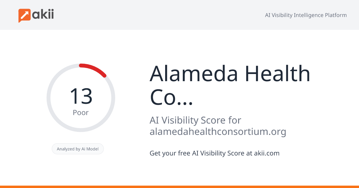 Alameda Health Consortium AI Visibility Score
