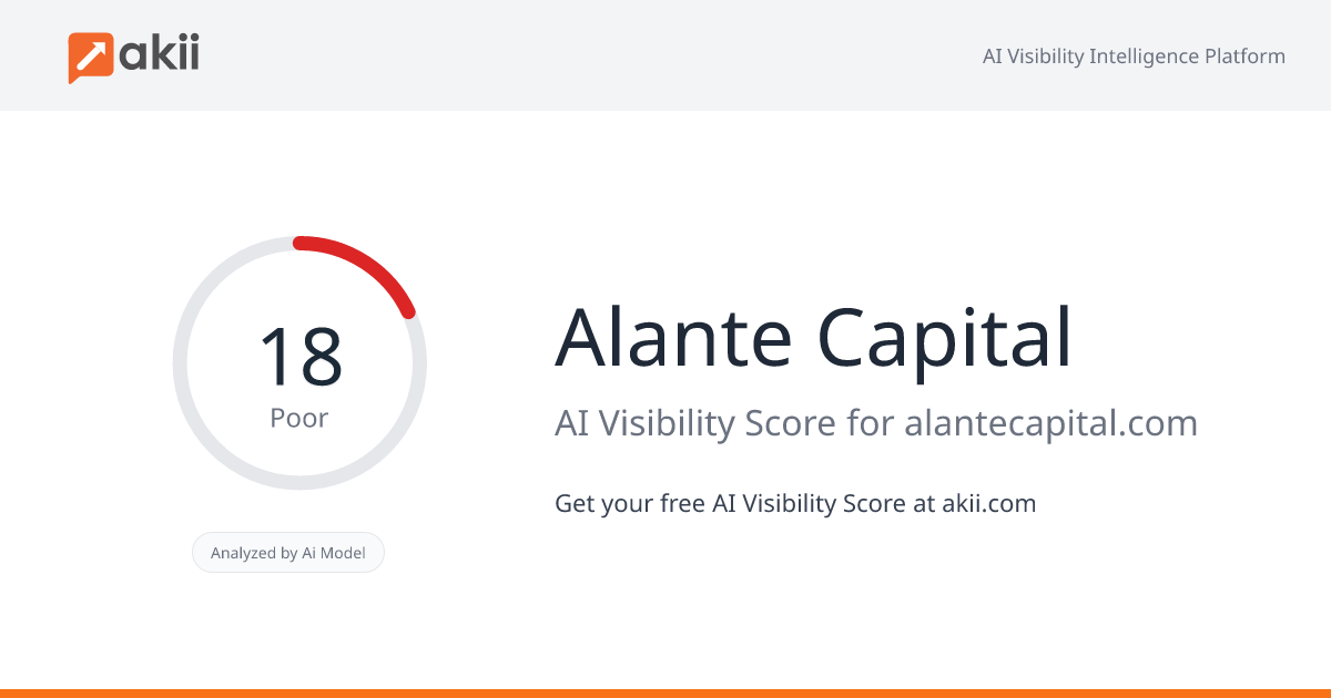 Alante Capital AI Visibility Score