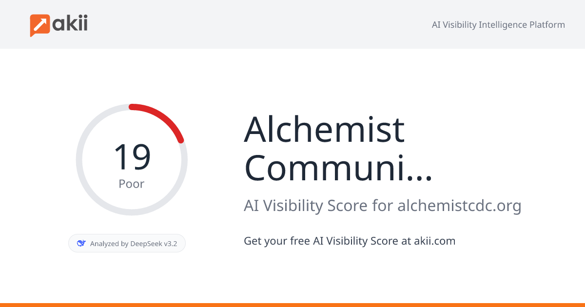 Alchemist Community Development Corporation AI Visibility Score