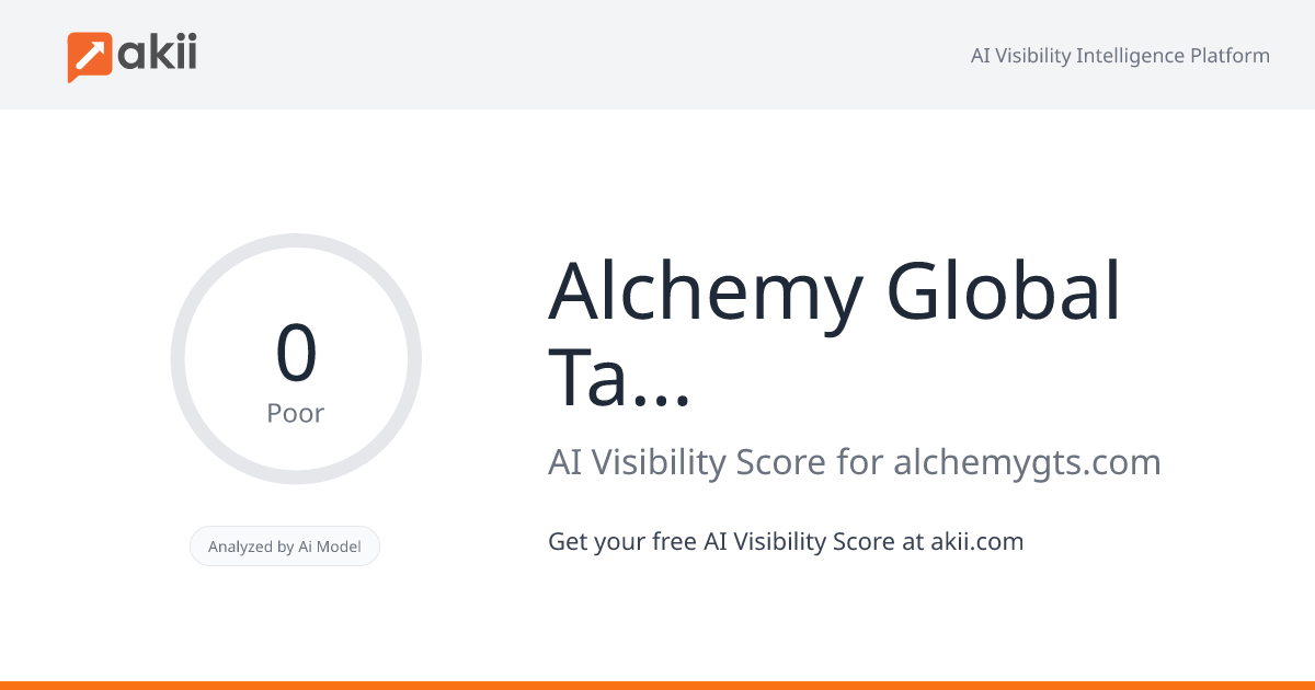 Alchemy Global Talent Solutions AI Visibility Score