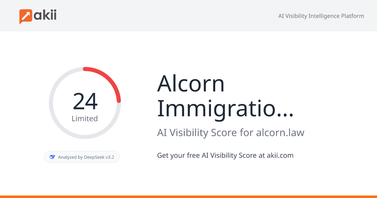 Alcorn Immigration Law AI Visibility Score