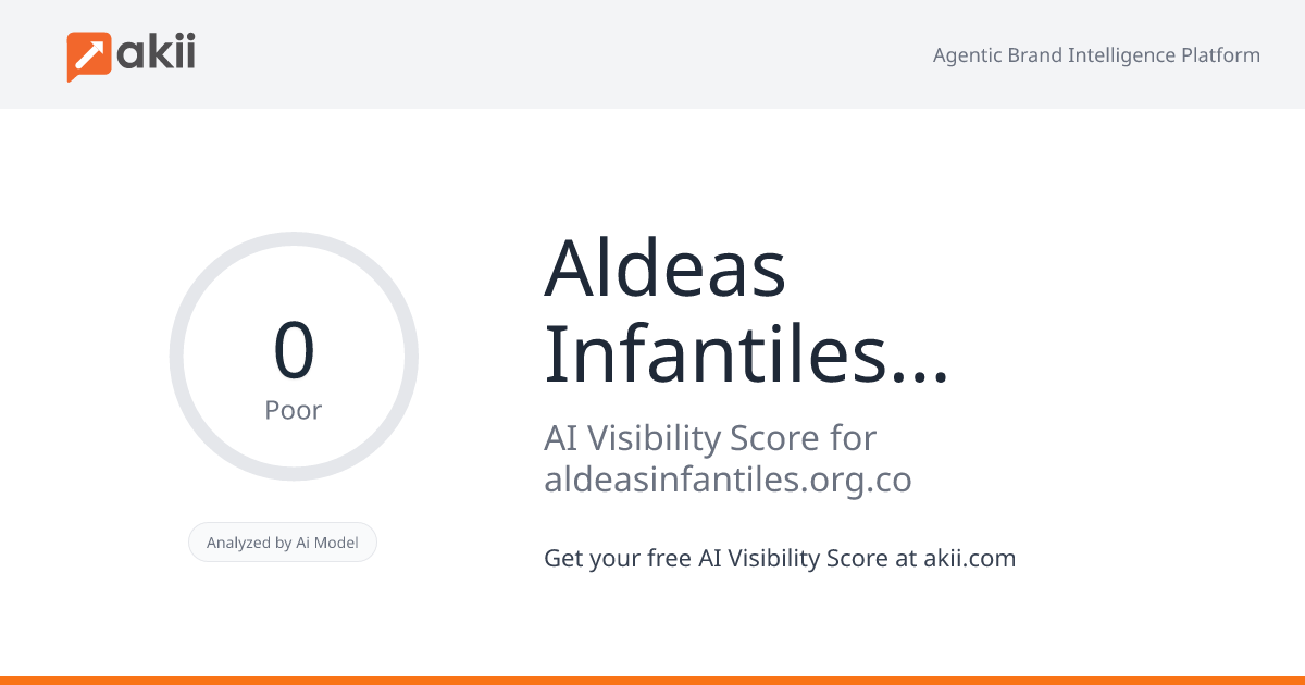 Aldeas Infantiles SOS Colombia AI Visibility Score