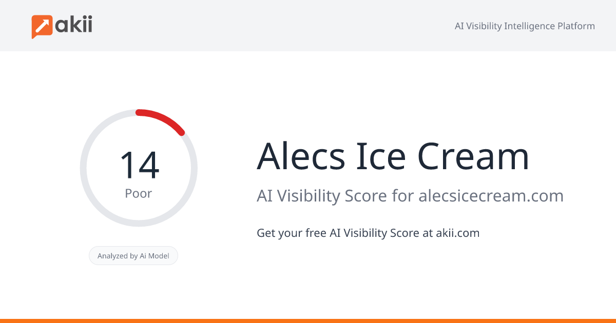 Alec's Ice Cream AI Visibility Score