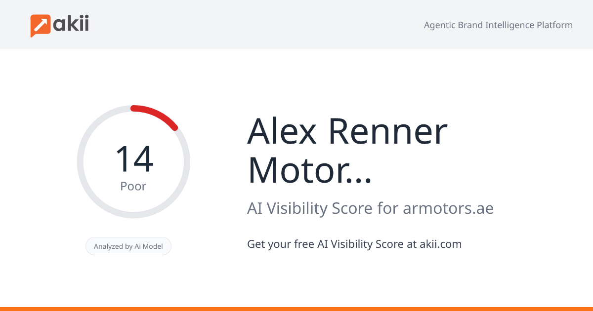 Alex Renner Motors® Garage LLC AI Visibility Score