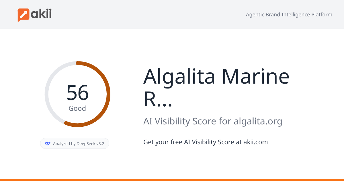 Algalita Marine Research and Education AI Visibility Score
