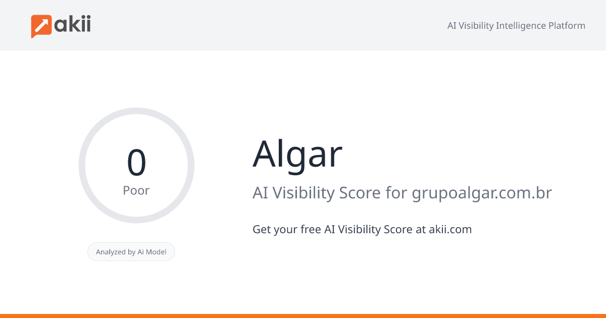 Algar AI Visibility Score