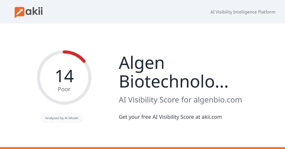 Algen Biotechnologies AI Visibility Score