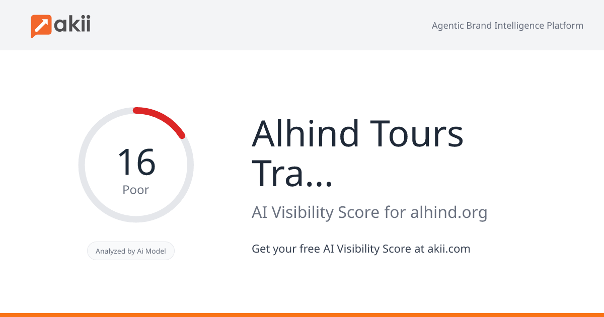 Alhind Tours & Travels L.L.C DIP AI Visibility Score