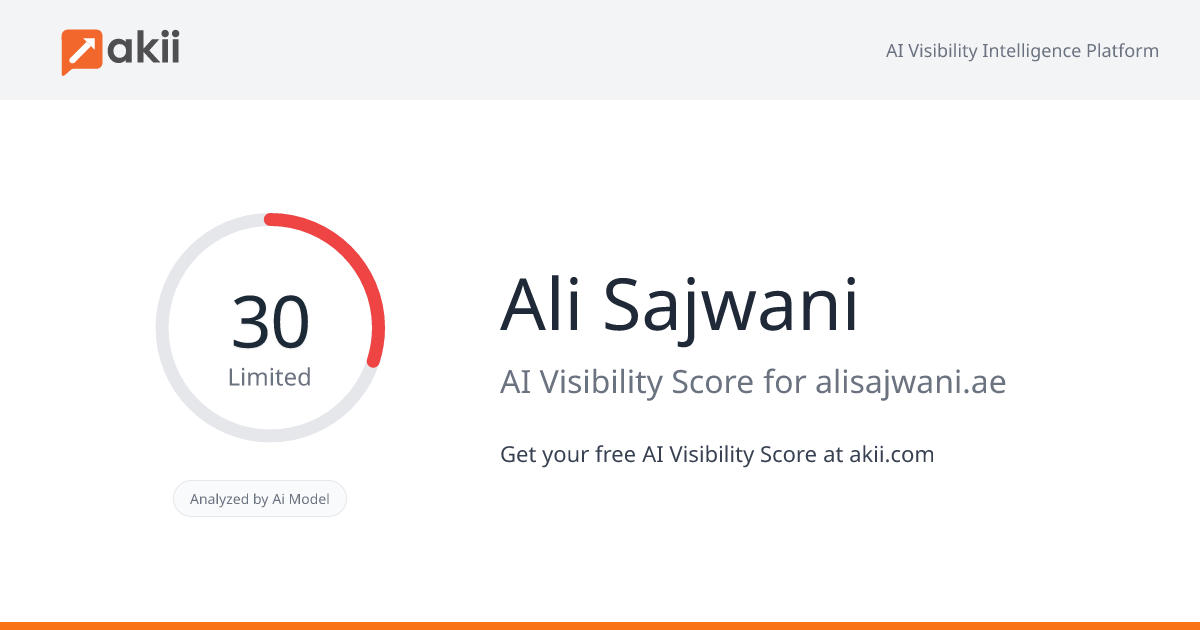 Ali Sajwani AI Visibility Score