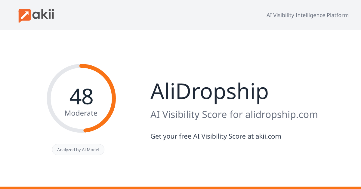 AliDropship AI Visibility Score