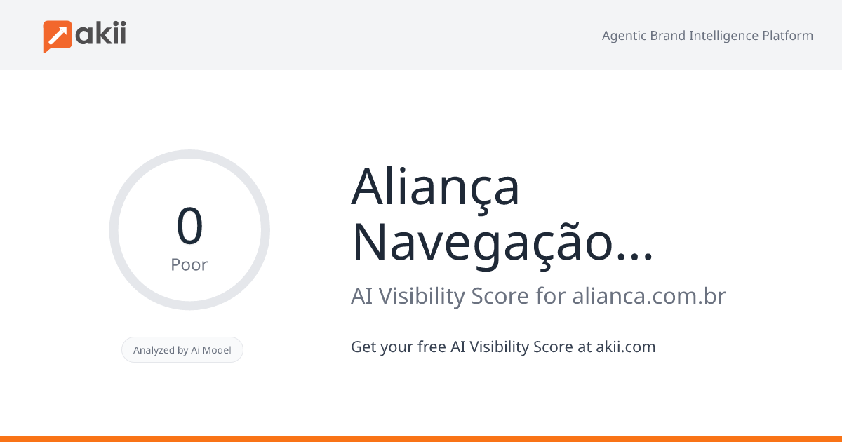 Aliança Navegação e Logística AI Visibility Score