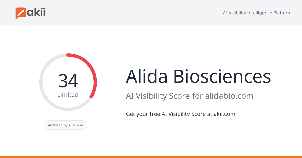 Alida Biosciences AI Visibility Score
