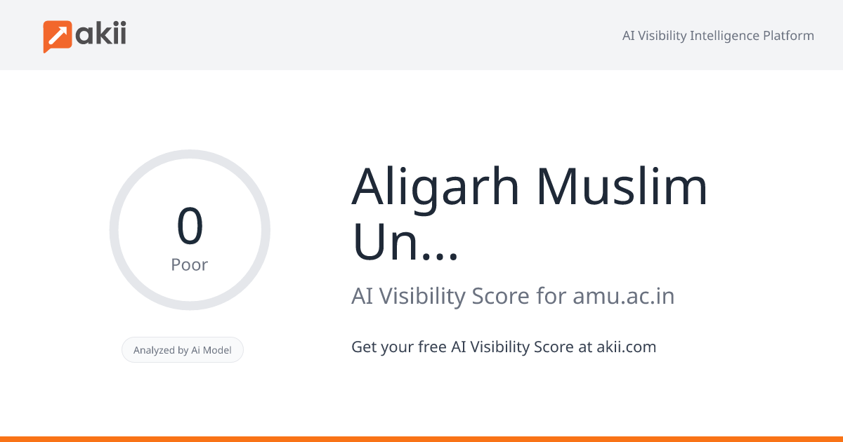 Aligarh Muslim University AI Visibility Score