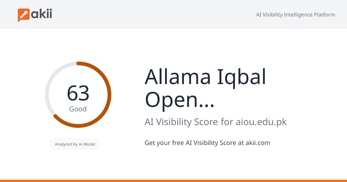 Allama Iqbal Open University AI Visibility Score