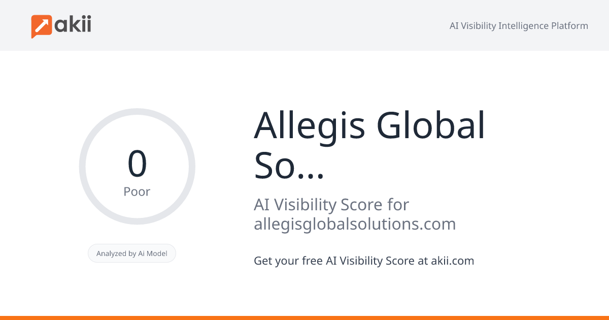 Allegis Global Solutions AI Visibility Score