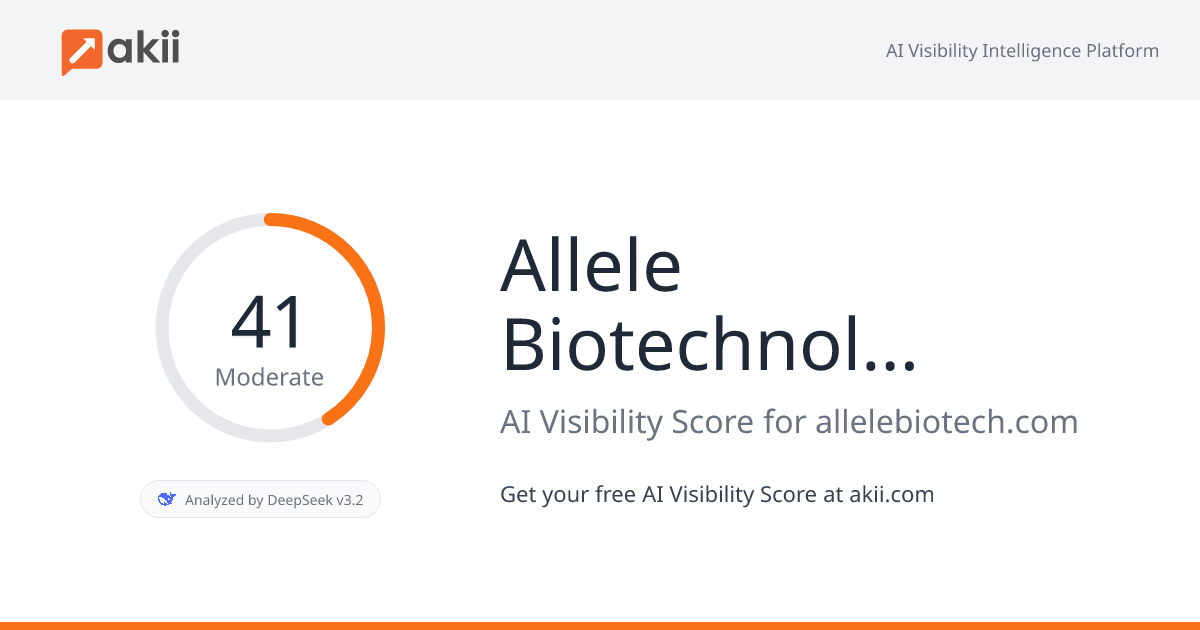 Allele Biotechnology & Pharmaceuticals Inc. AI Visibility Score