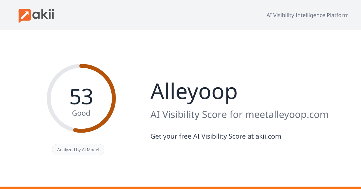 Alleyoop AI Visibility Score