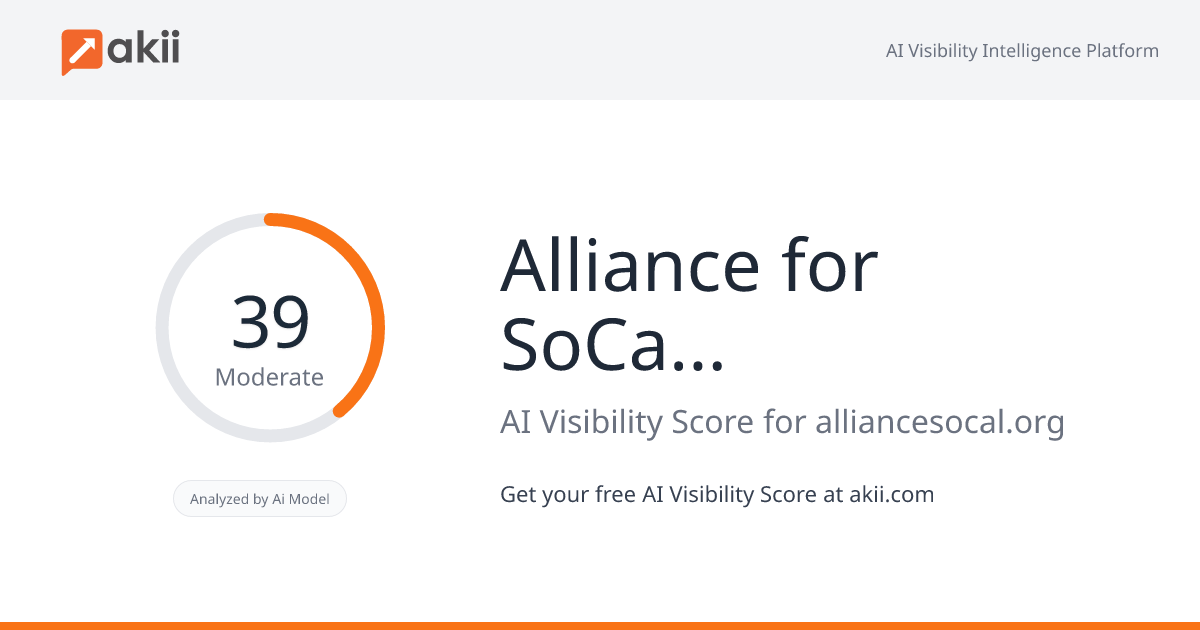 Alliance for SoCal Innovation AI Visibility Score