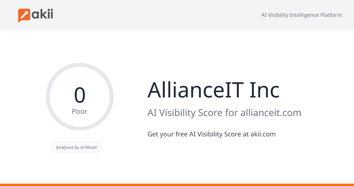 AllianceIT Inc AI Visibility Score