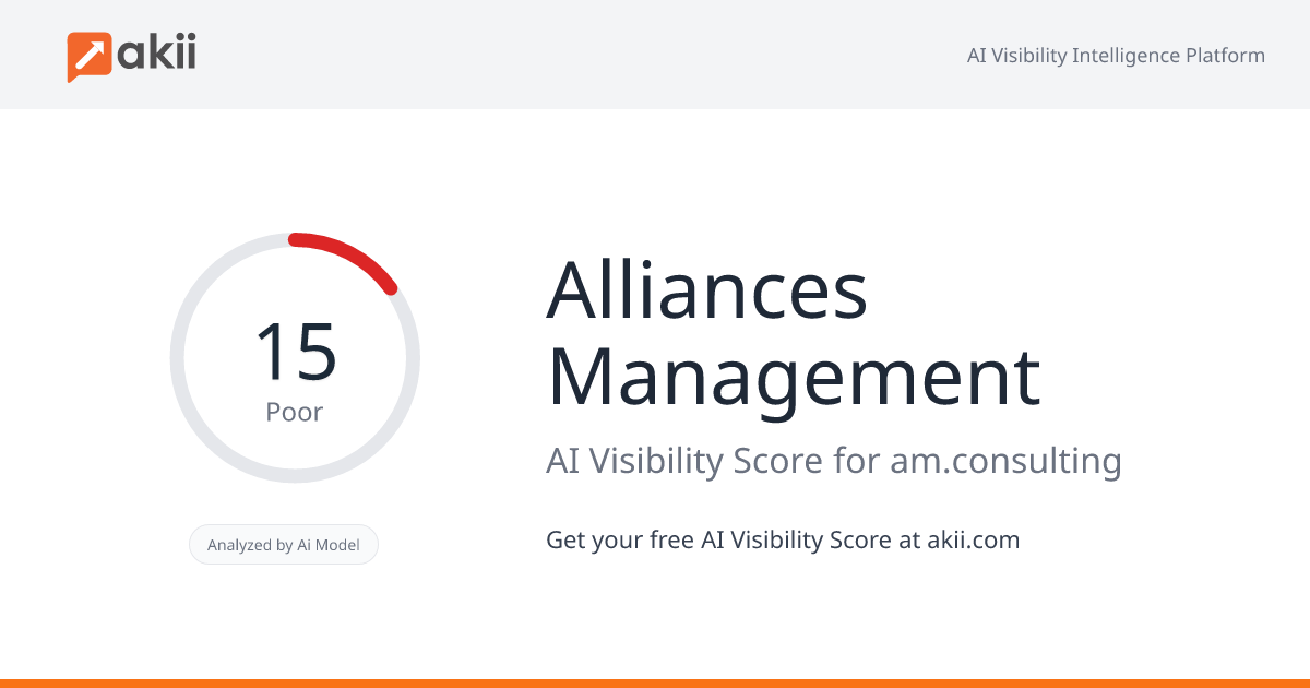 Alliances Management AI Visibility Score
