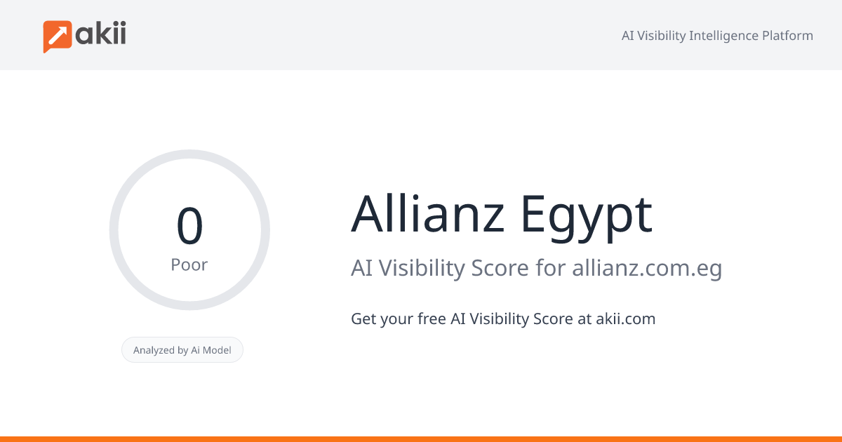 Allianz Egypt AI Visibility Score