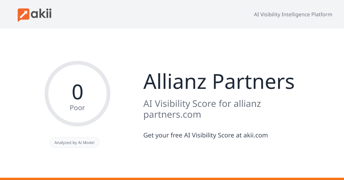 Allianz Partners AI Visibility Score