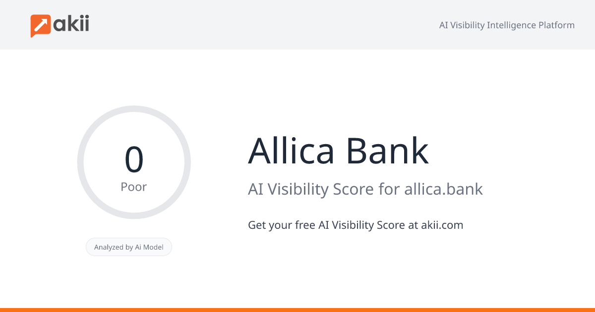 Allica Bank AI Visibility Score