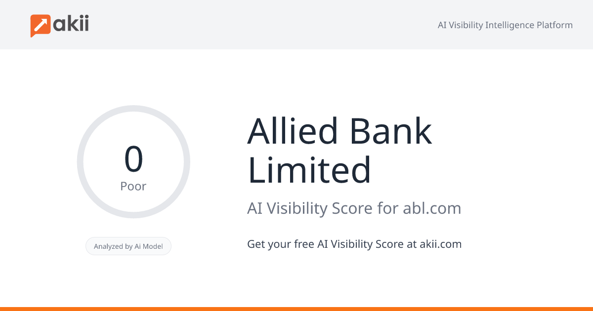 Allied Bank Limited AI Visibility Score