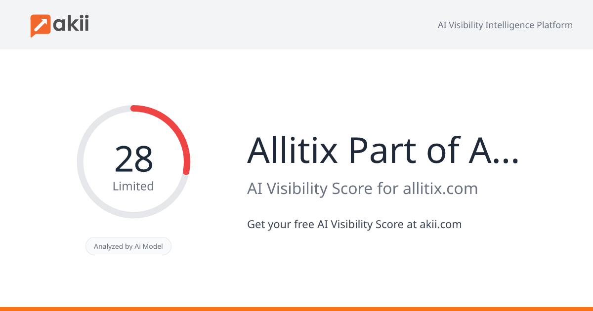 Allitix Part of Accenture AI Visibility Score