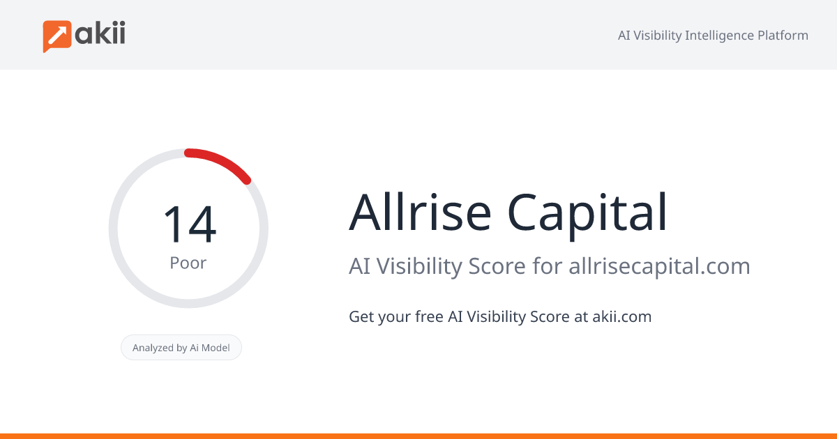 Allrise Capital AI Visibility Score