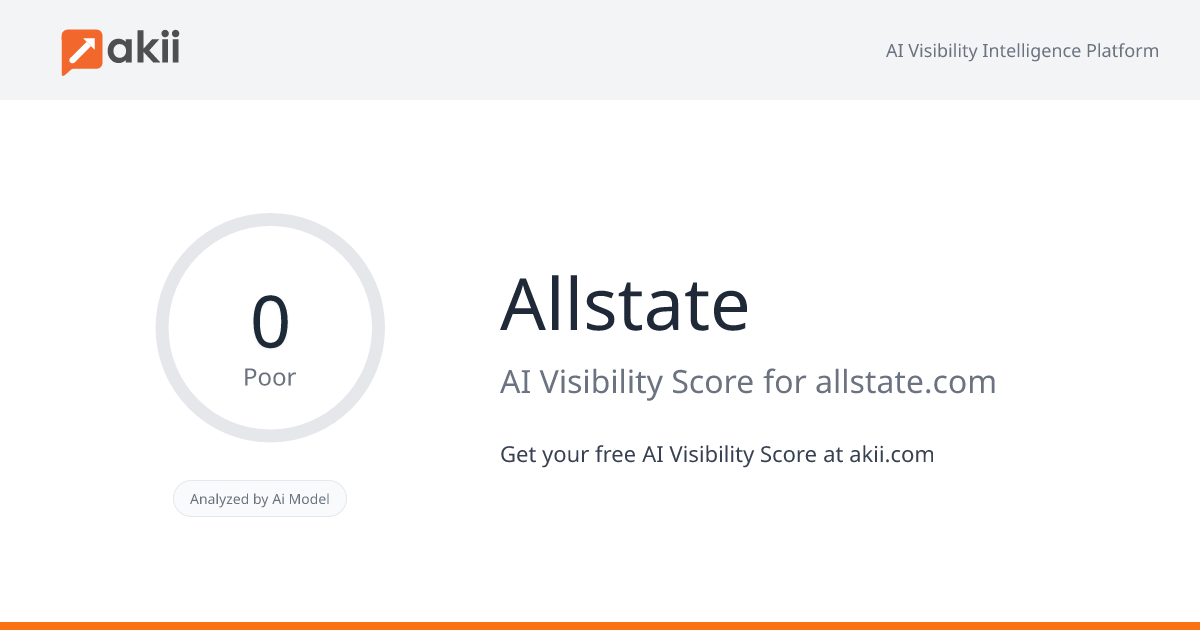 Allstate AI Visibility Score