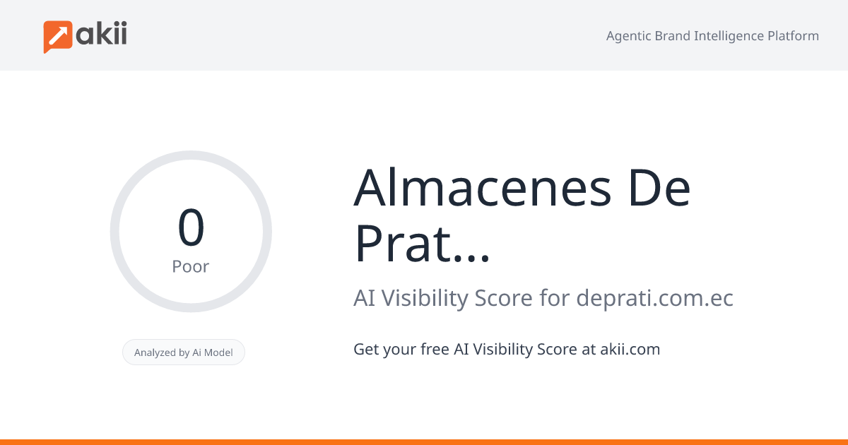 Almacenes De Prati S.A. AI Visibility Score