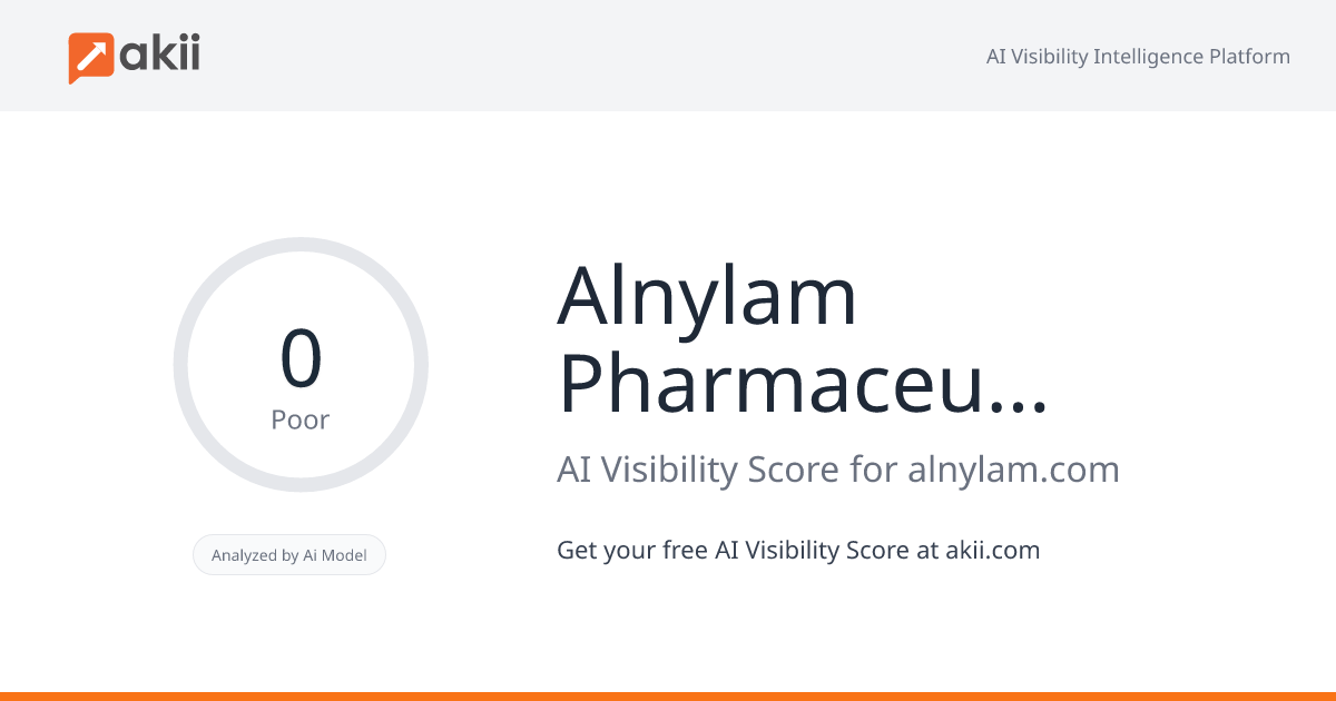 Alnylam Pharmaceuticals AI Visibility Score