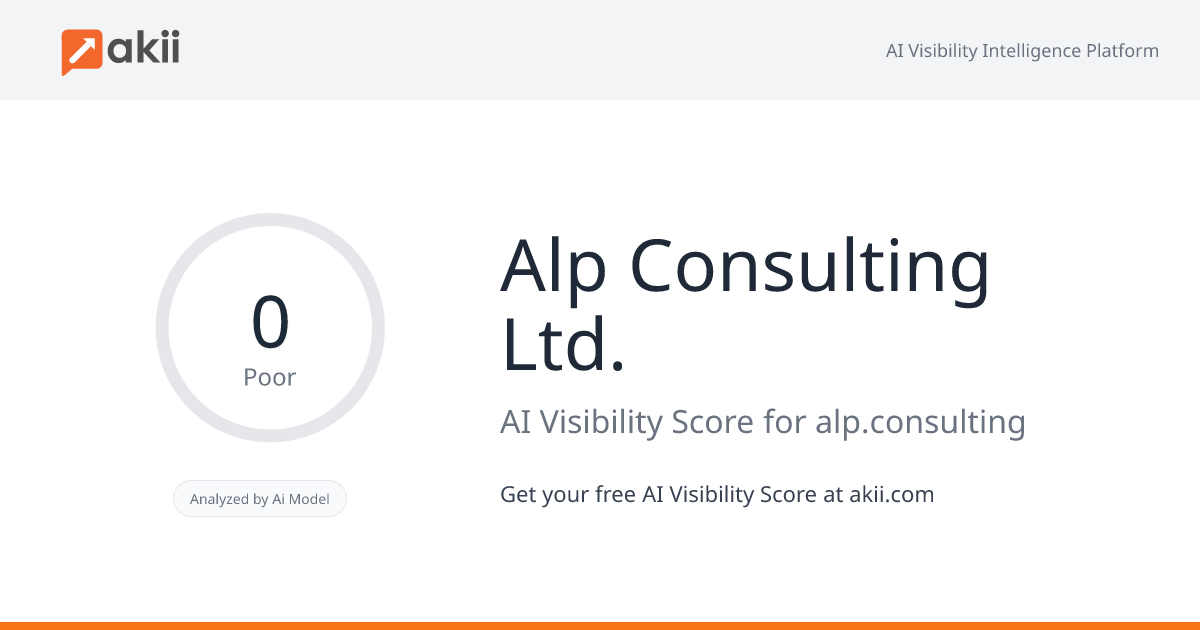 Alp Consulting Ltd. AI Visibility Score