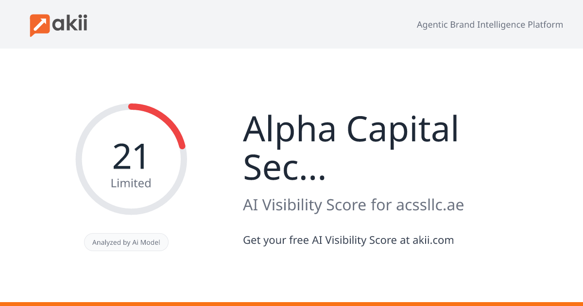 Alpha Capital Security Systems L.L.C AI Visibility Score