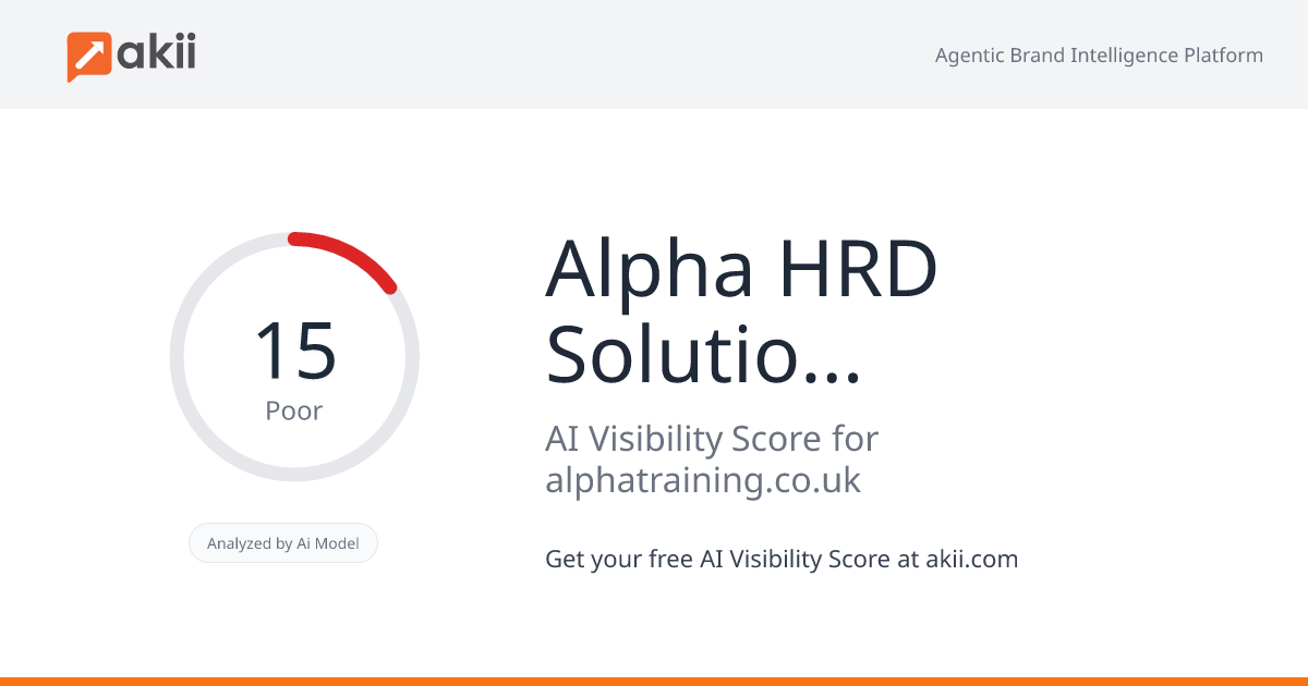 Alpha HRD Solutions UK Limited AI Visibility Score
